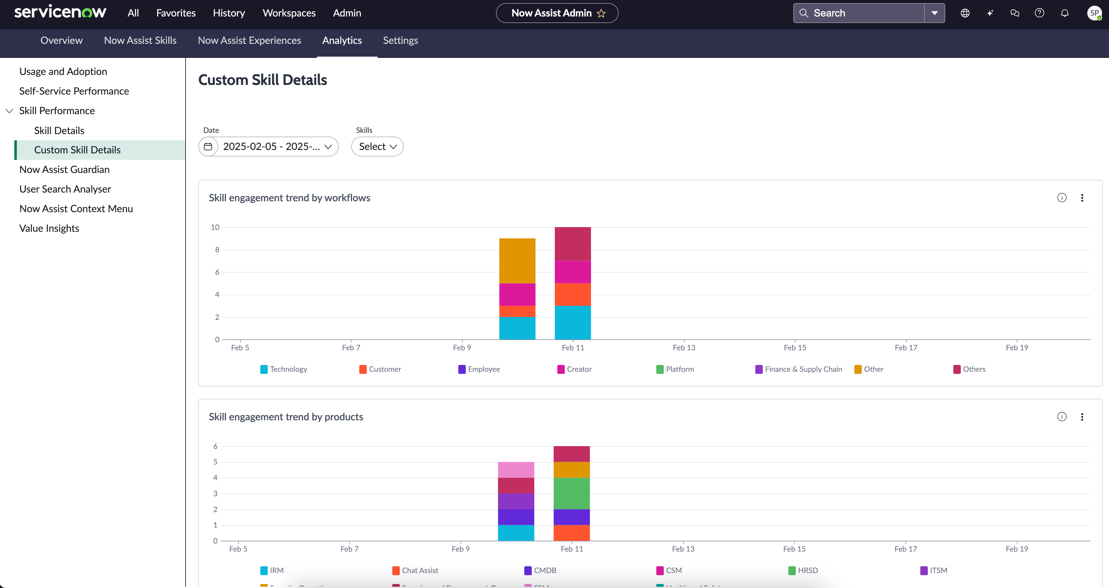 Custom skill details dashboard page.