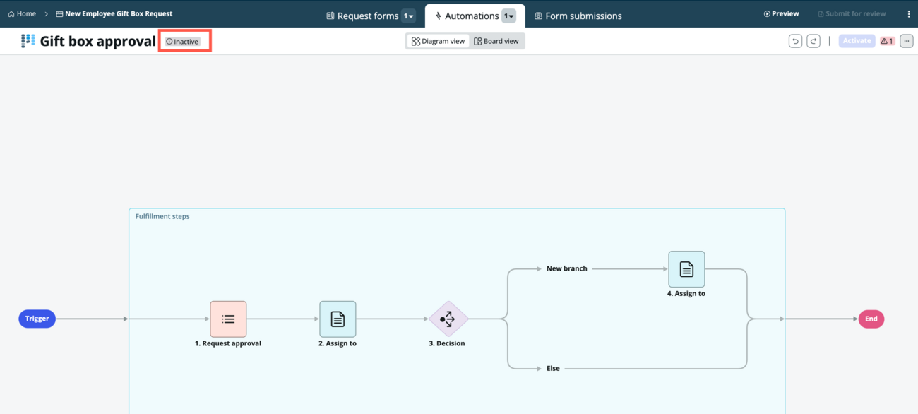 Playbook activation status appears in header