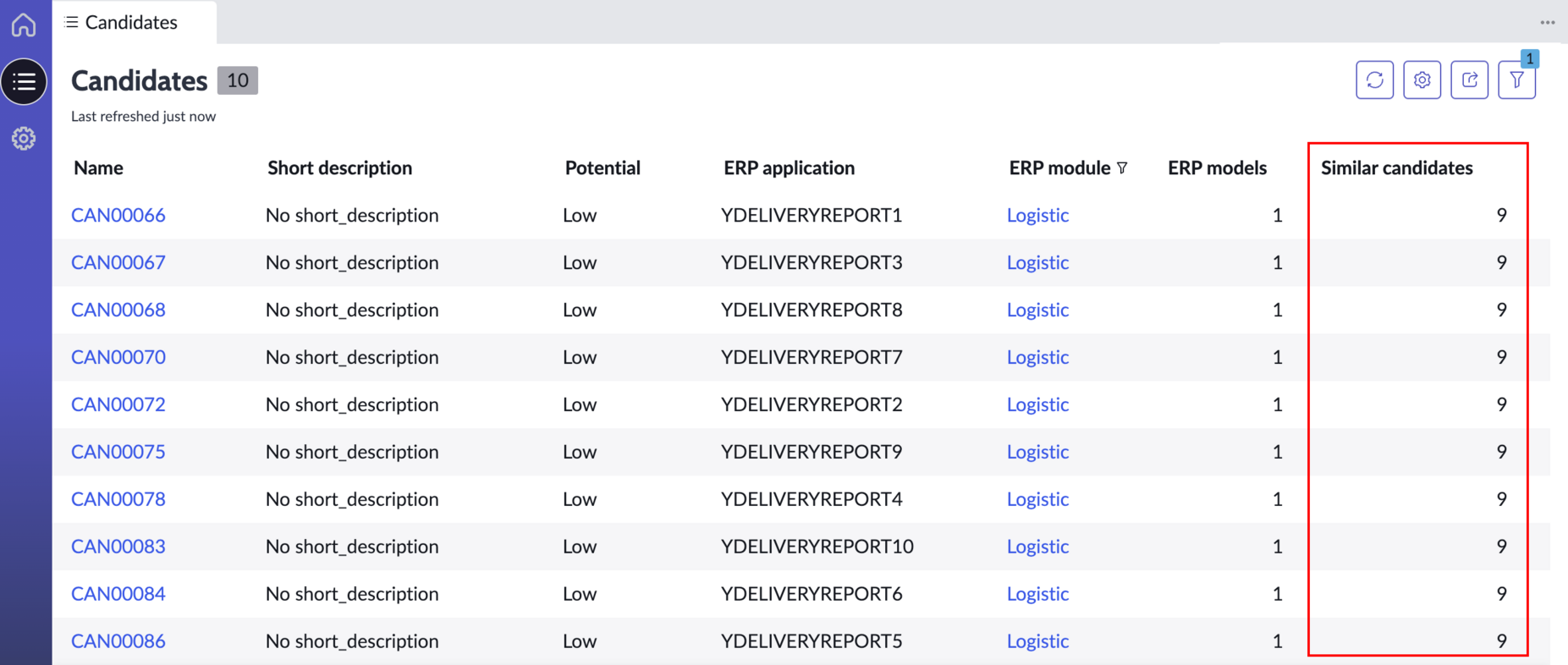 ERP Customization Mining candidates page with similar candidates column highlighted.