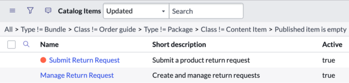 Generated catalog items that are listed in the Service Catalog.