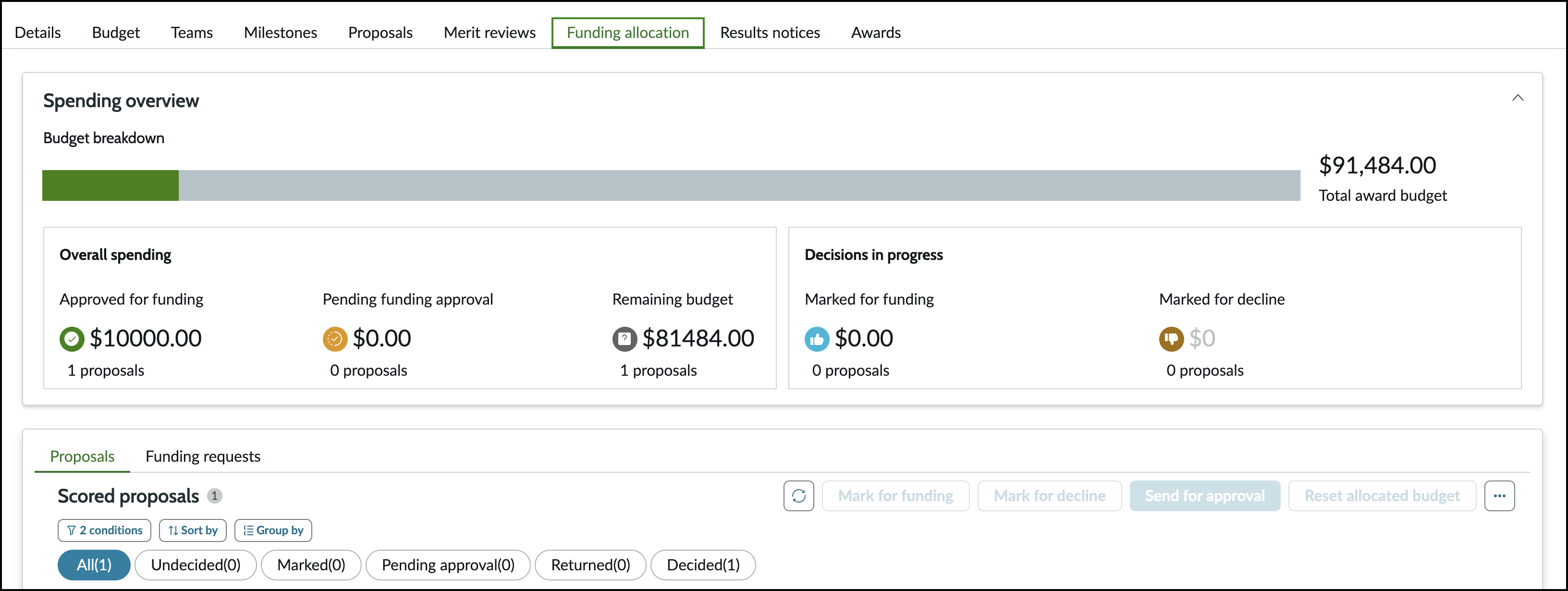 Funding allocation tab in rolling grants