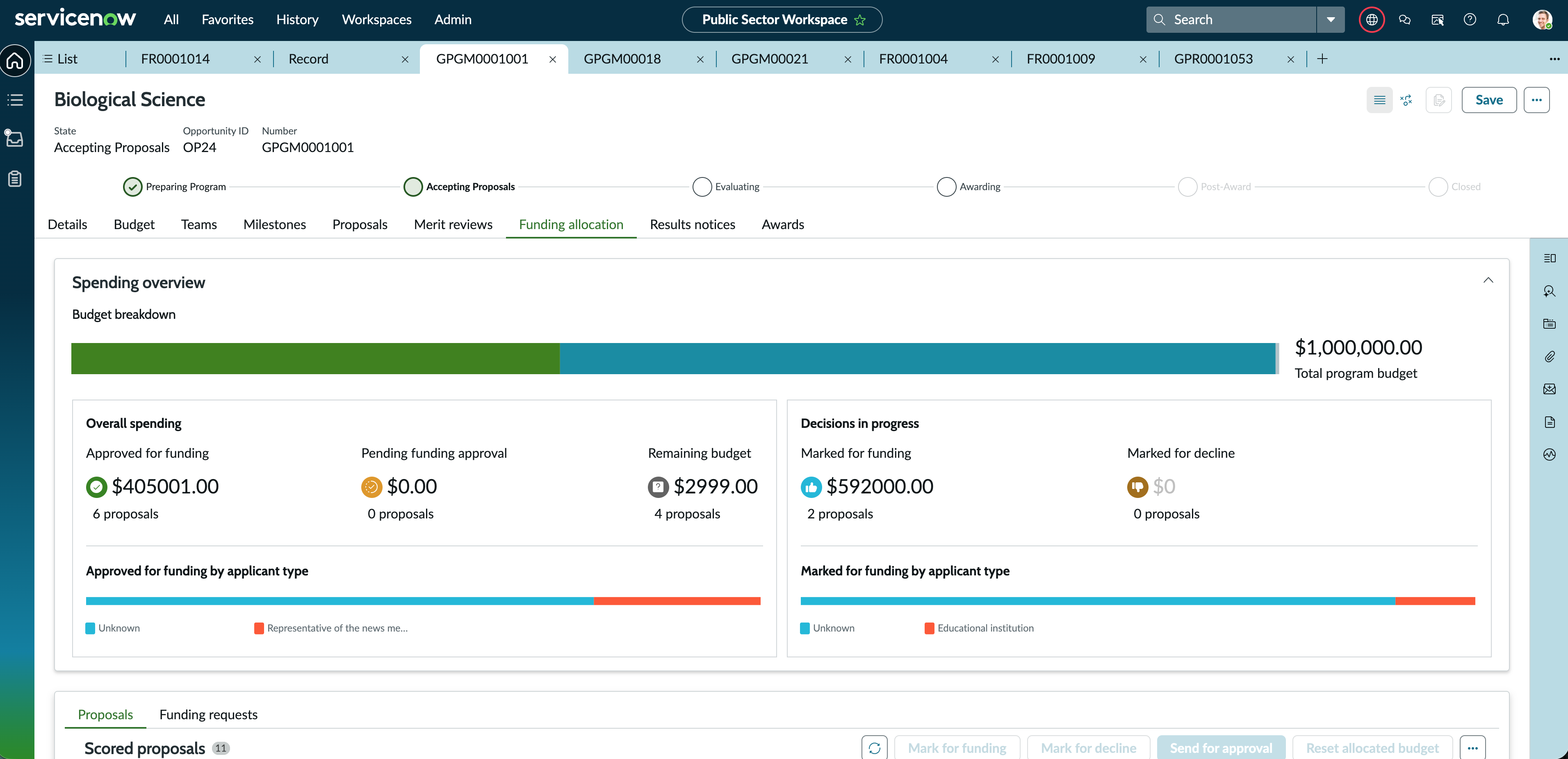 Funding allocation tab in rolling grants