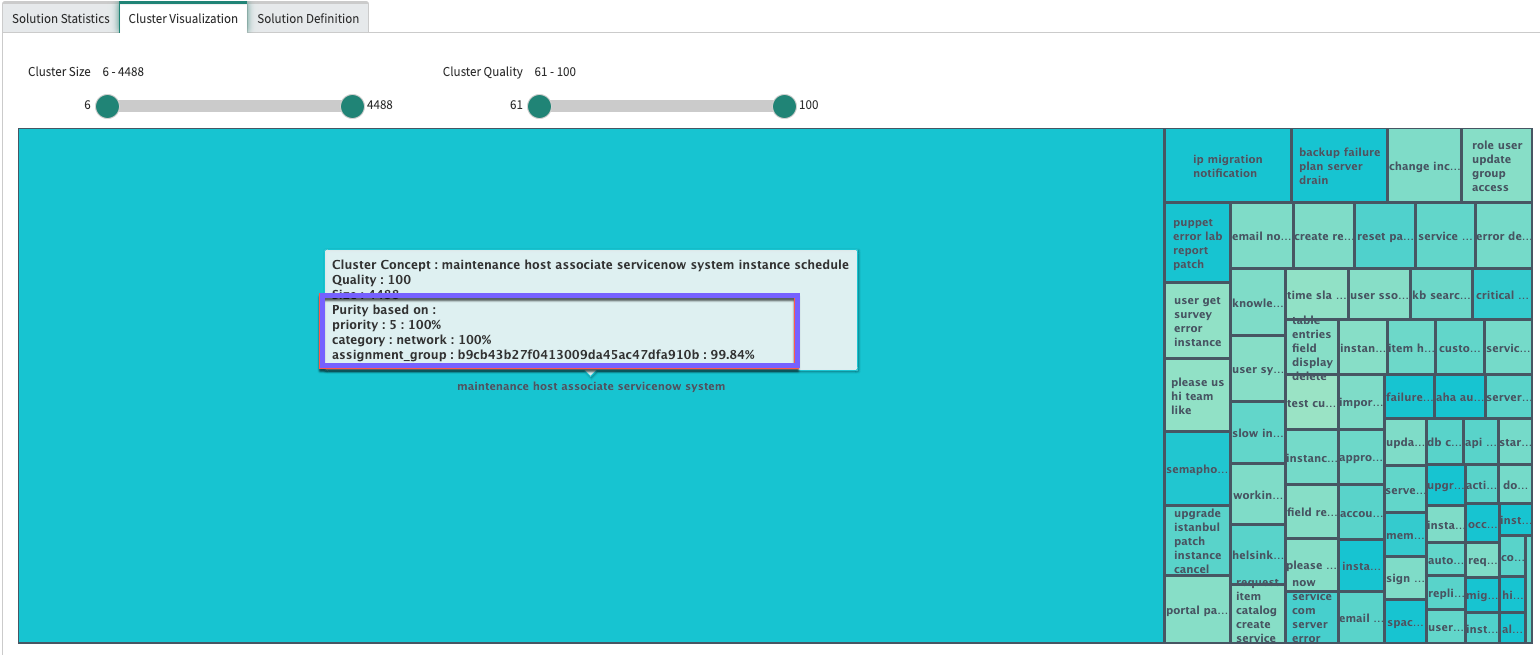 Pop up for an individual cluster on the Cluster Visualization view.
