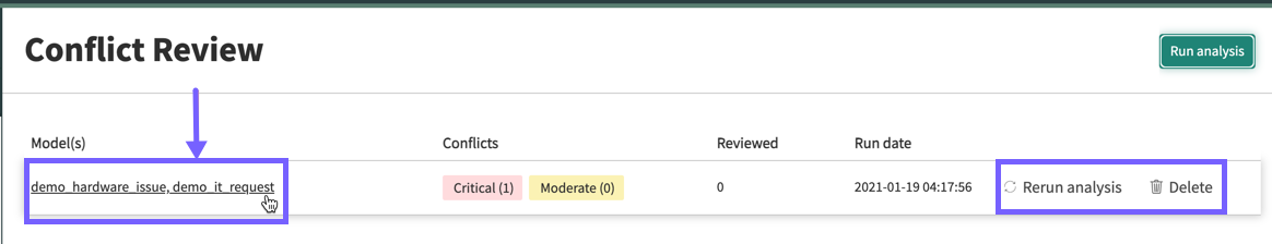 Conflict review