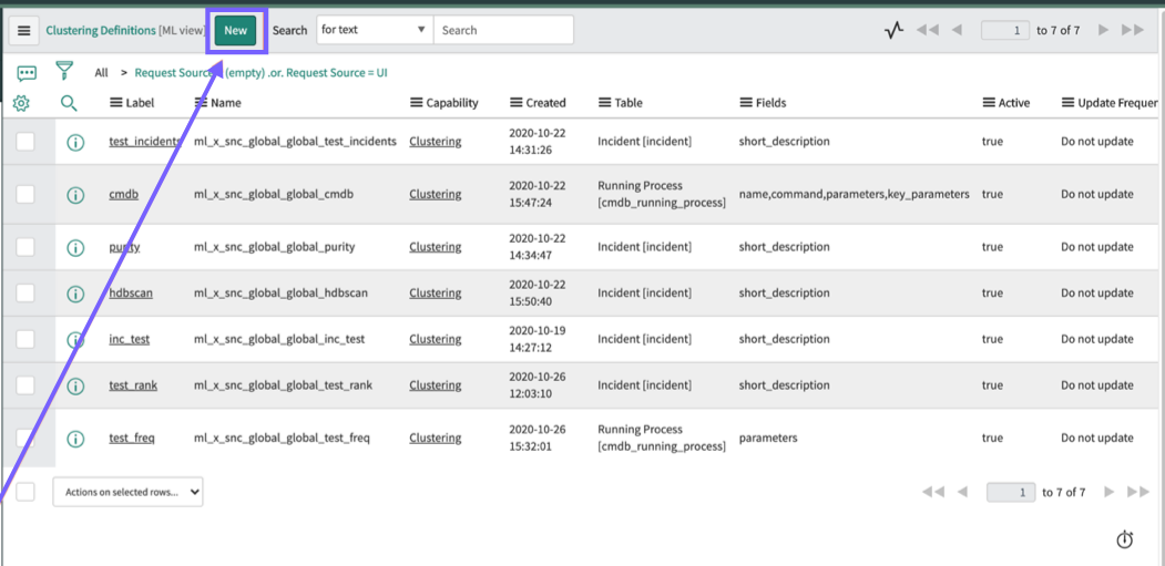 The Predictive Intelligence navigation path to the Clustering Definitions list view where you create a new clustering solution definition.