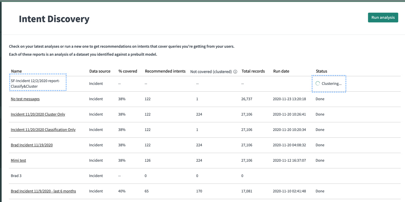 Your report appears on the Intent Discovery screen where the analysis shows its ongoing status as its job begins and ends