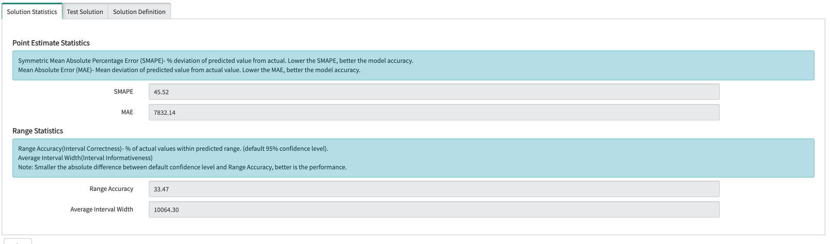 The prediction statistics for the solution you created and trained.