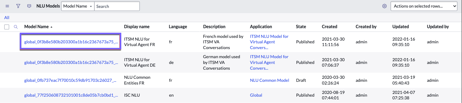 NLU models system list.