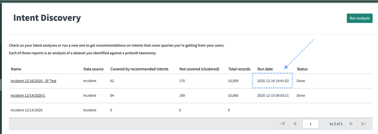 The new time stamp of the Intent Discovery report