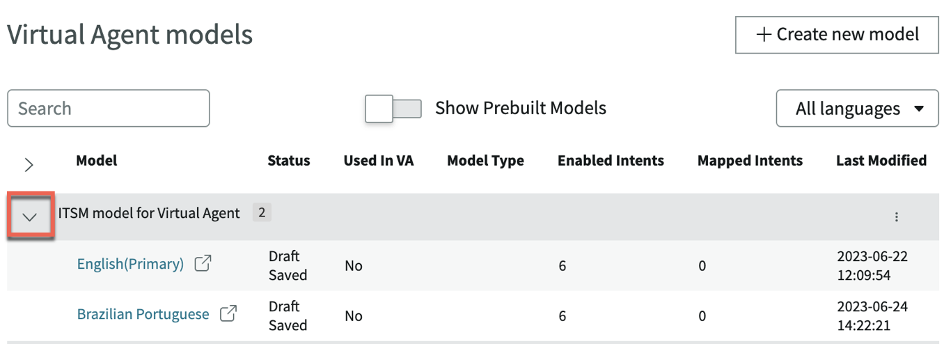 A grouped model expanded to show two language models, one for English and one for Brazilian Portuguese.