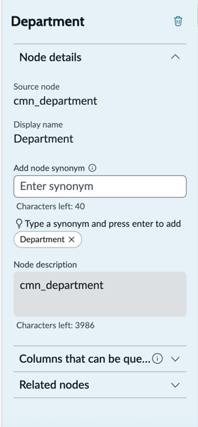 Node details.
