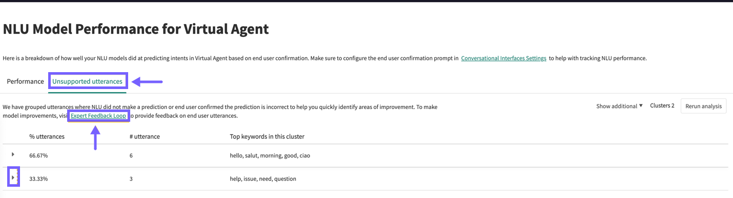 Navigating to the Expert Feedback Loop and returning to NLU Model Performance