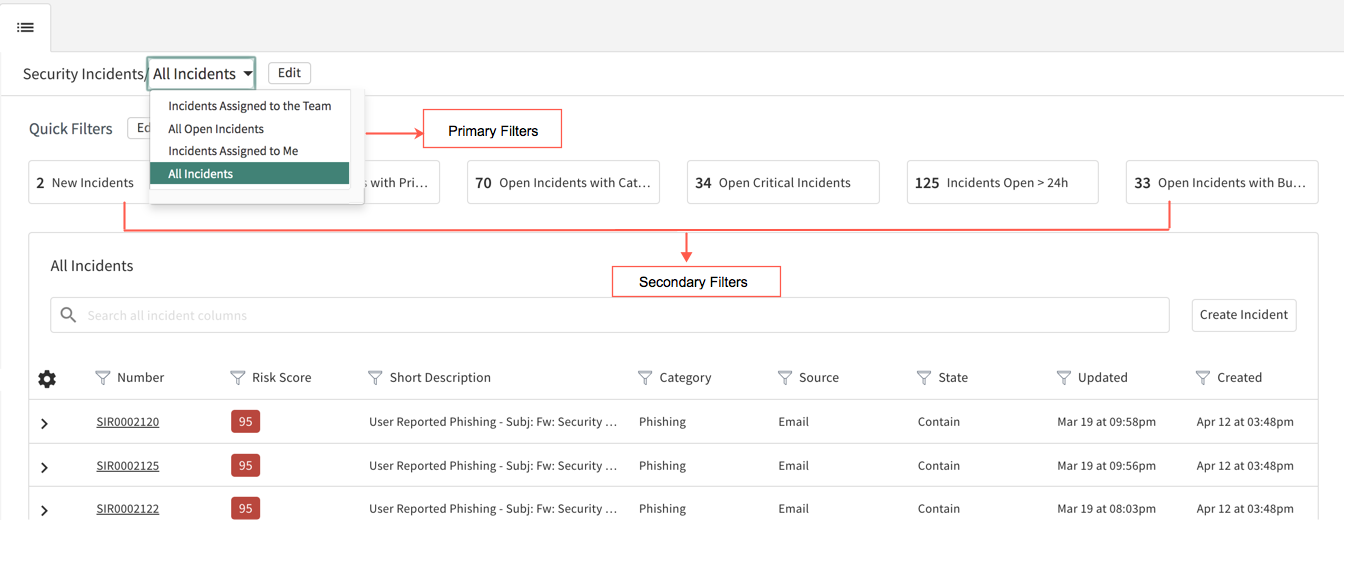 Security Analyst Workspace: Filters