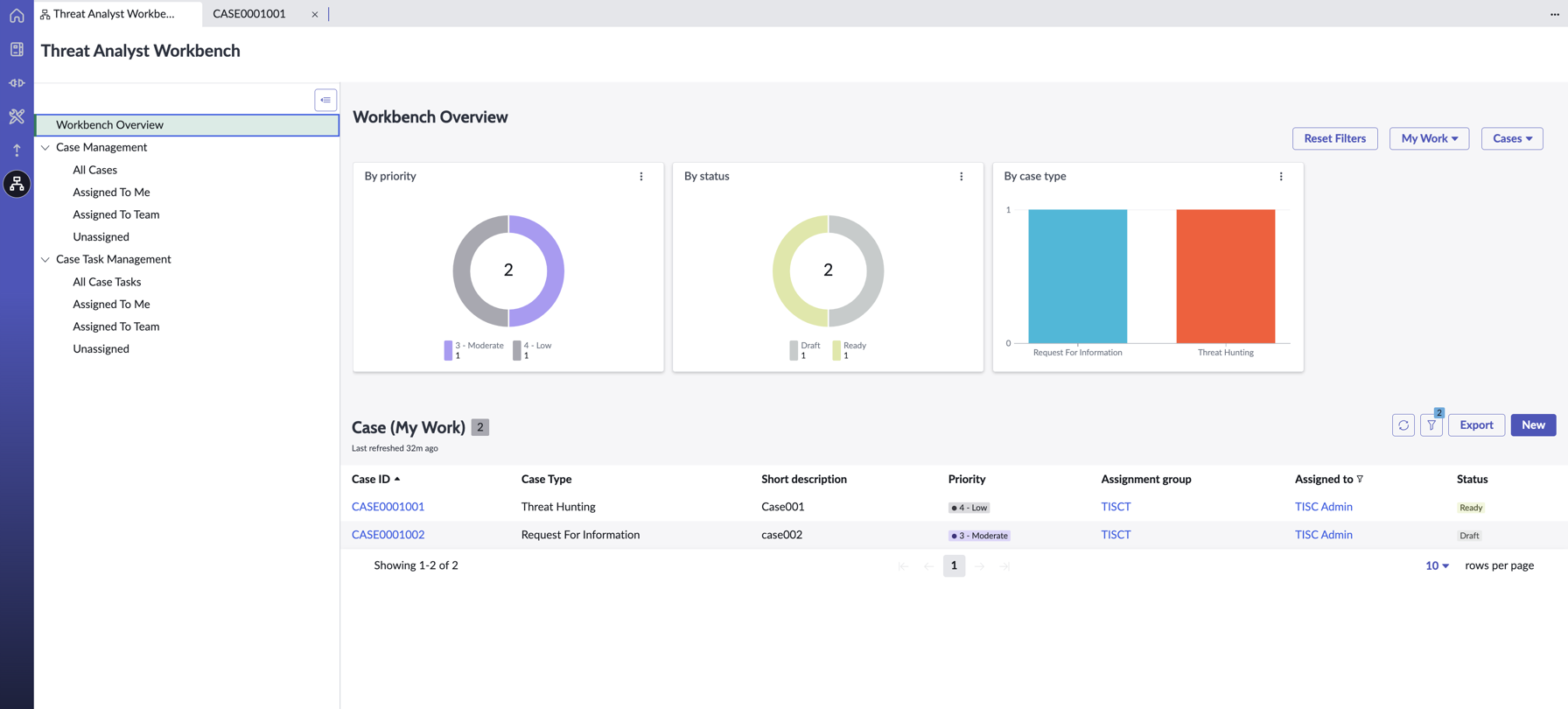 Workbench Overview