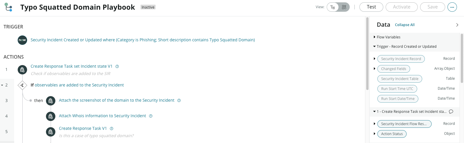 Overview of the Typo Squatted Domain playbook