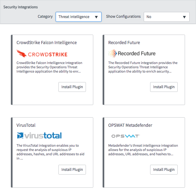 Threat Intelligence integrations