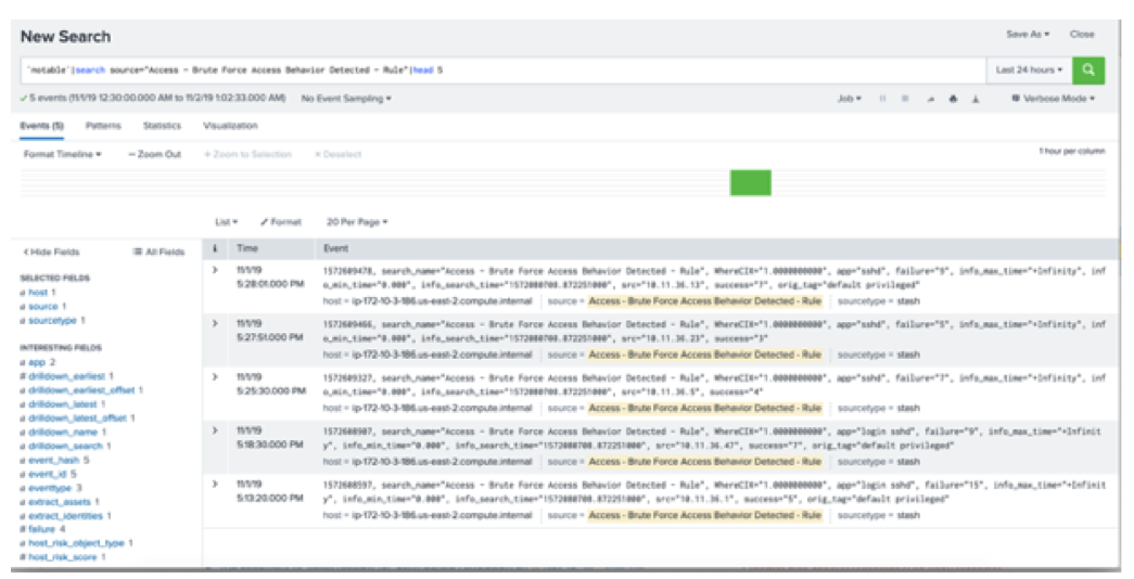 Splunk ES: Select notable events for export
