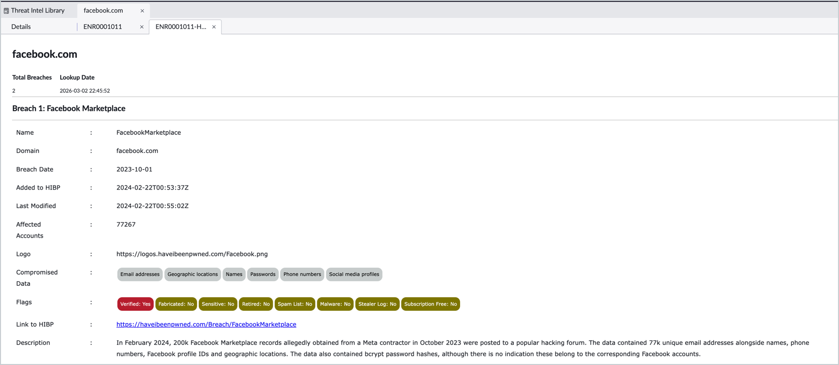 TISC HIBP Observable enrichment results - View HTML Response