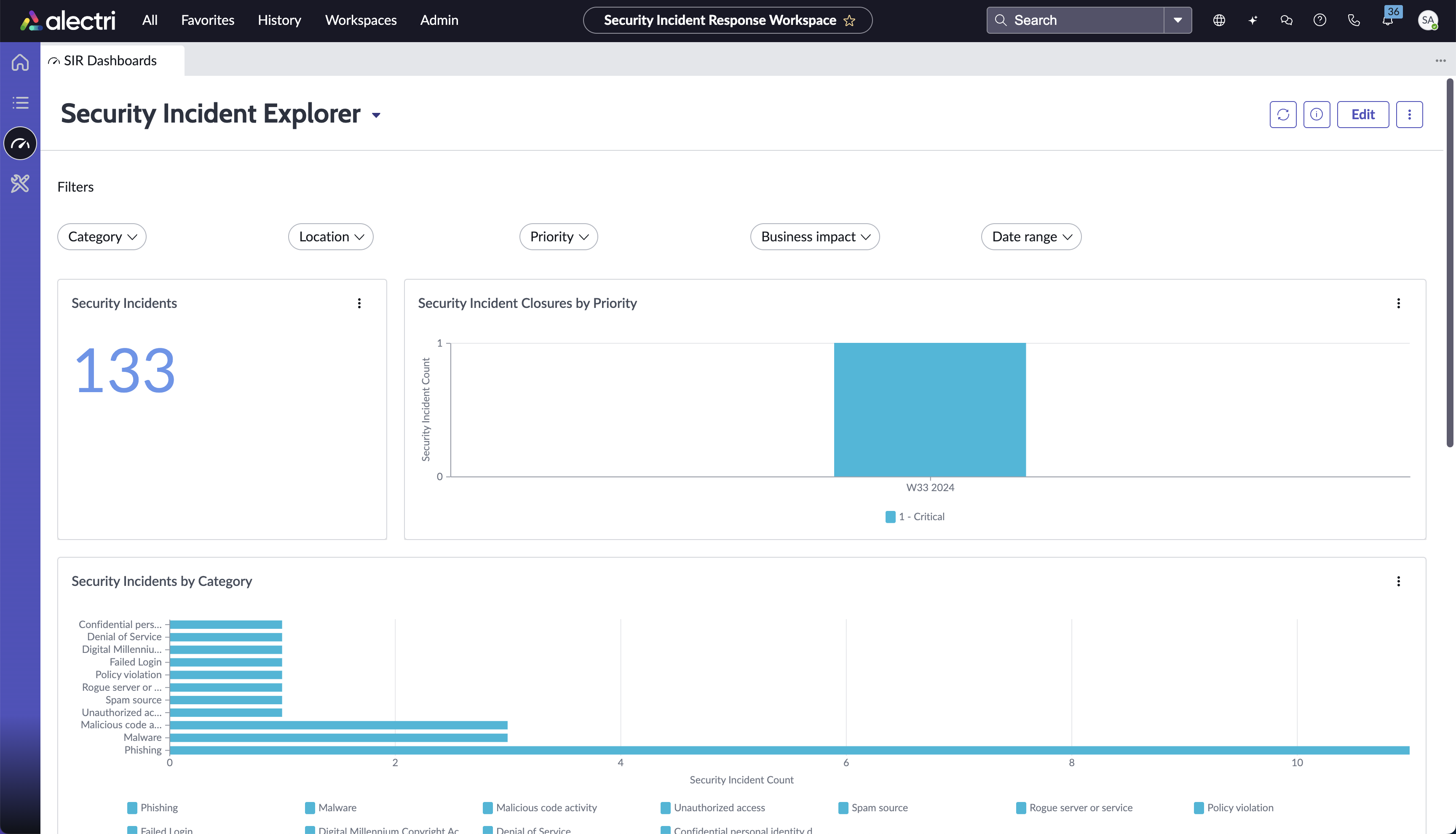 Partial view of the Security Incident Explorer dashboard