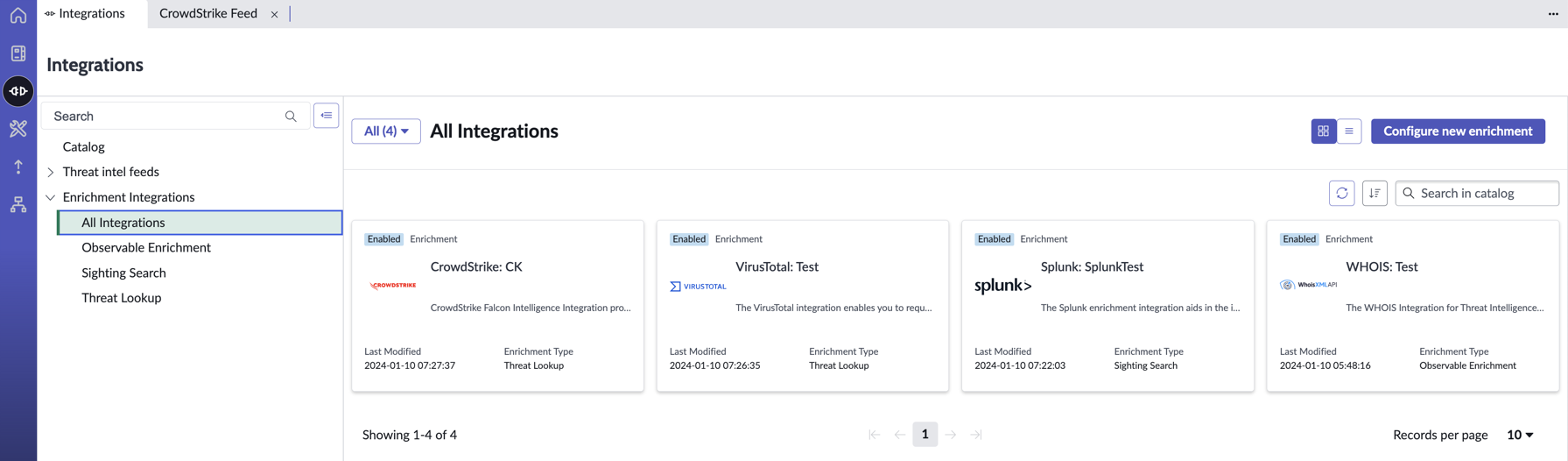 Threat Intelligence integrations