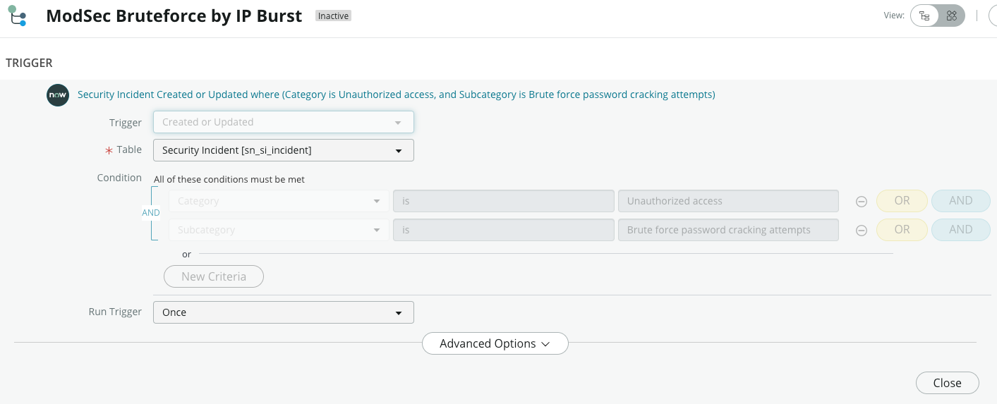 Trigger condition for ModSec Brute force by IP Burst playbook.
