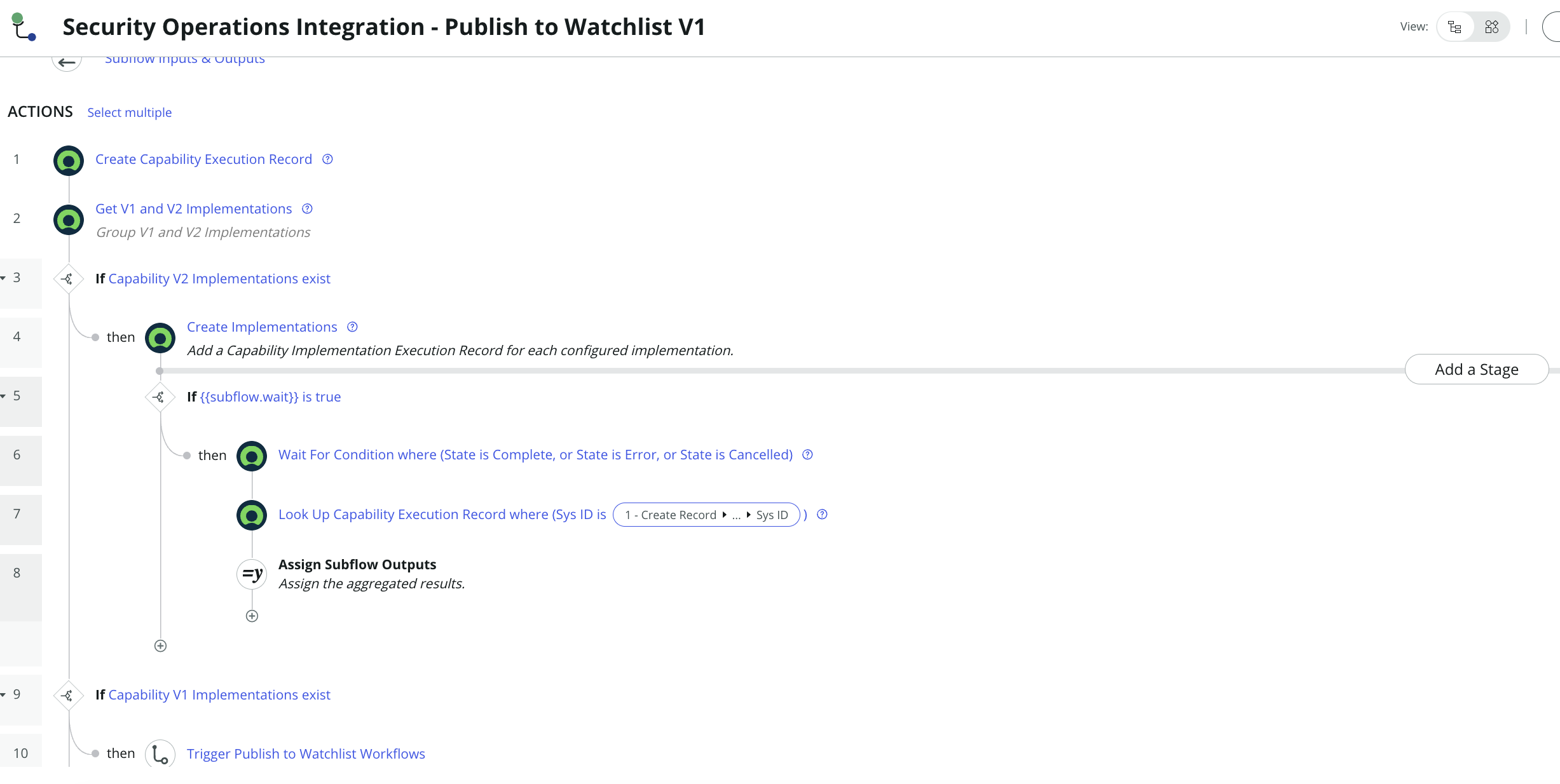 Security Operations Integration - Publish to Watchlist capability flow