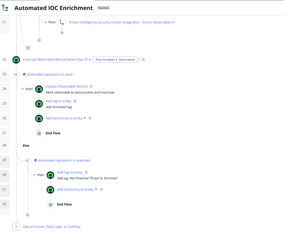 Automated IOC Enrichment in TISC.