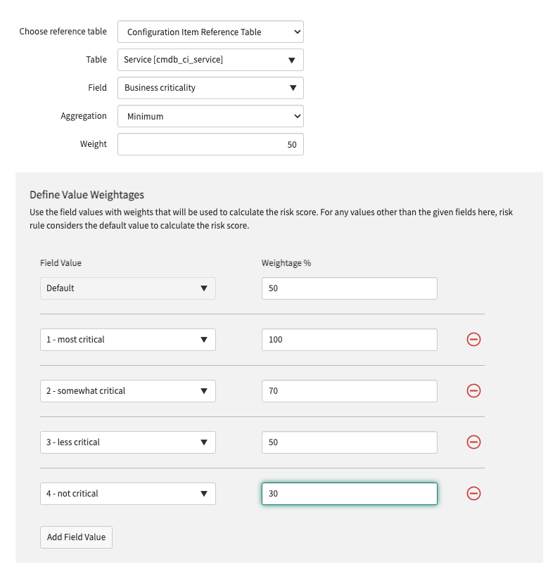 Custom business criticality risk rule weightage