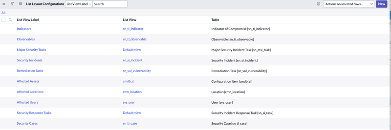 List layout