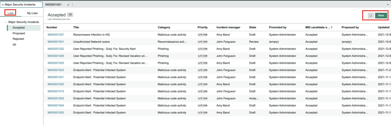 Major Security Incidents selected. Lists tab and New button highlighted.