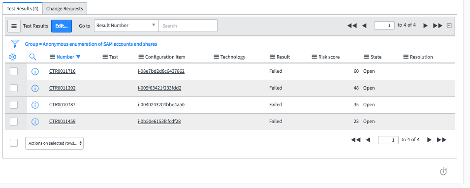 Test result group related tab