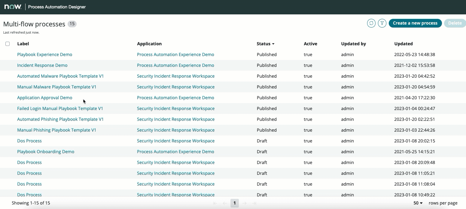 Manual Phishing playbook overview