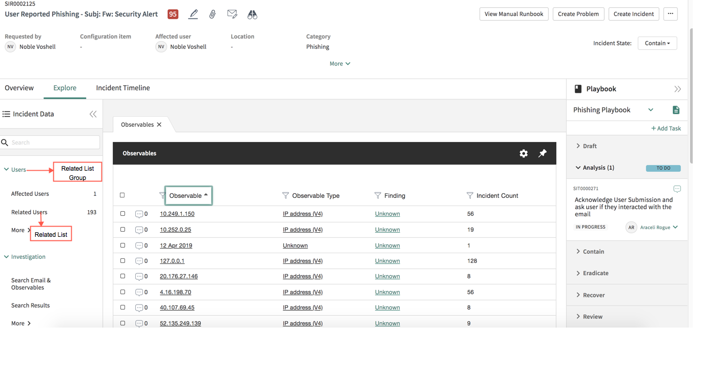 Security Analyst Workspace: Related Lists