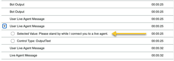 Virtual Agent chat timeline with arrow indicating User Live Agent Message.