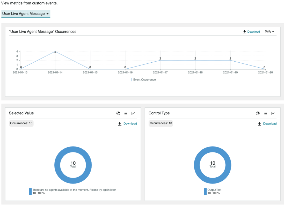 Virtual Agent Custom events page.