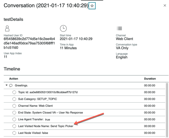 Conversation details Timeline view with Last Visited Node highlighted.
