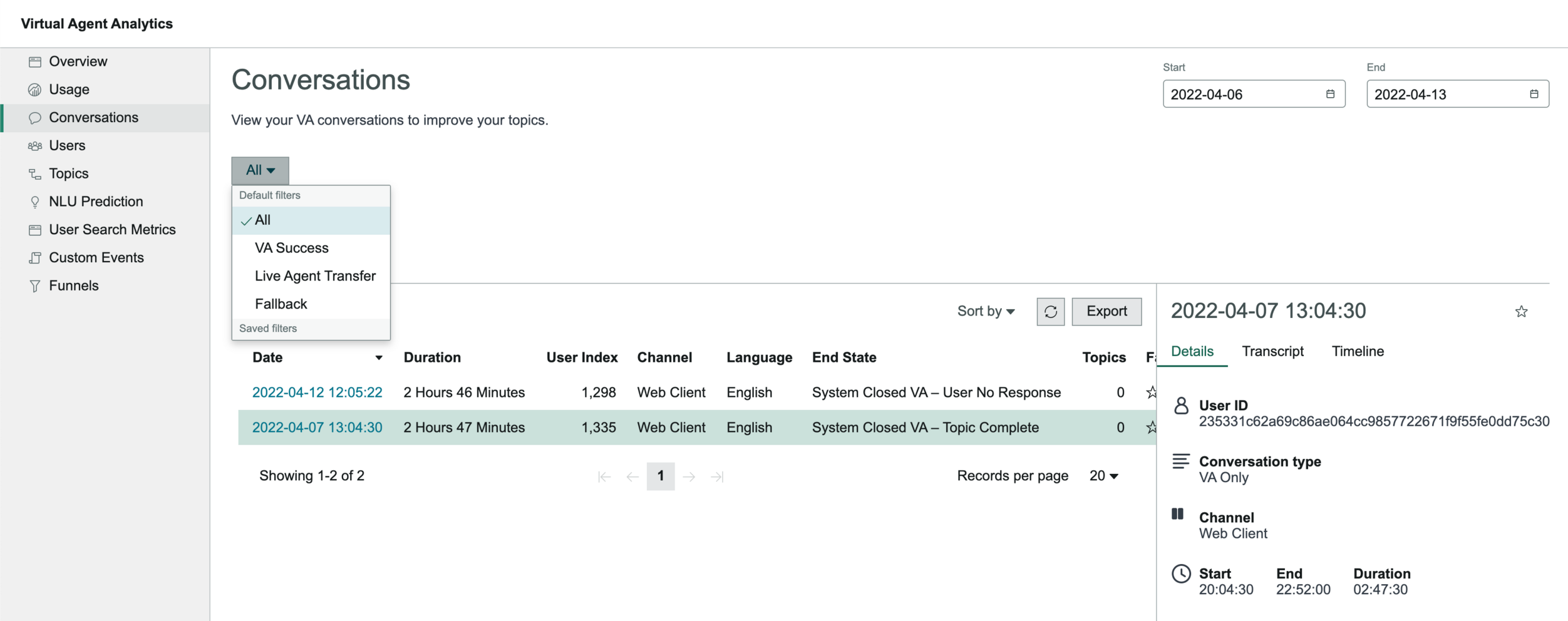 Virtual Agent Analytics conversations page, with filters dropdown open and all conversations selected.