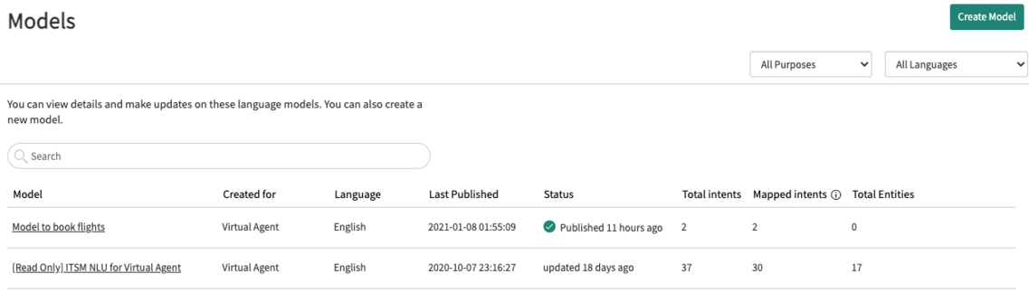 NLU Workbench dashboard list of models.