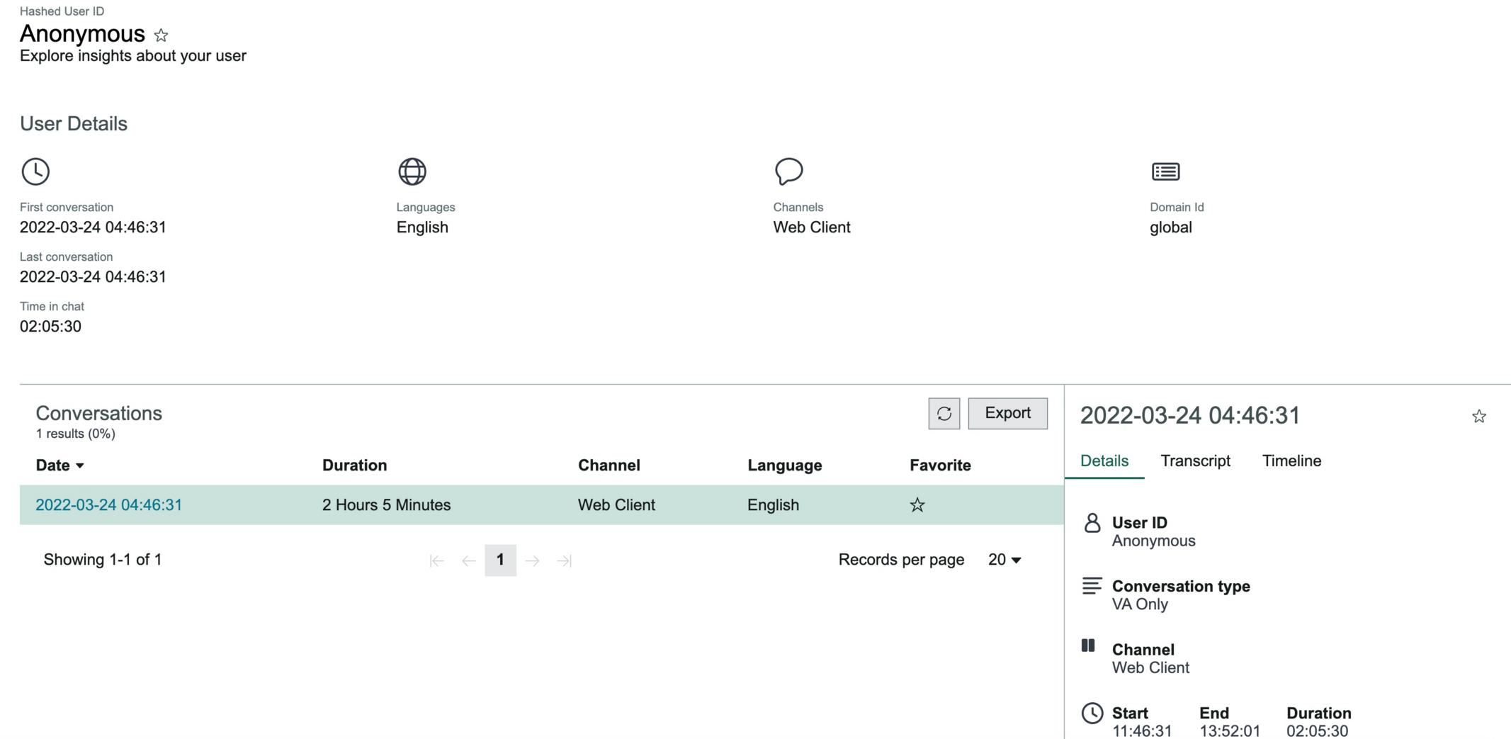 Virtual Agent chat User details with single chat event shown.