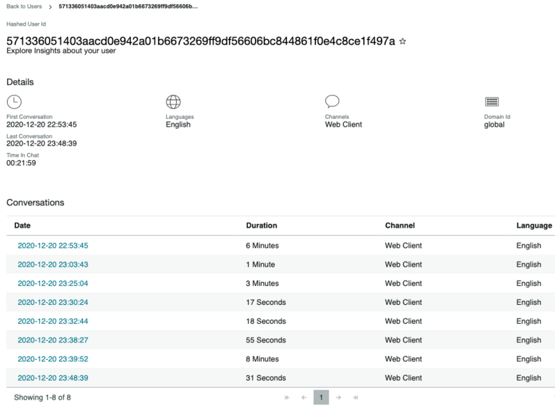 Virtual Agent User details page.