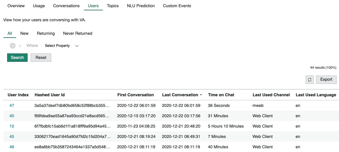 Users tab with empty condition builder.