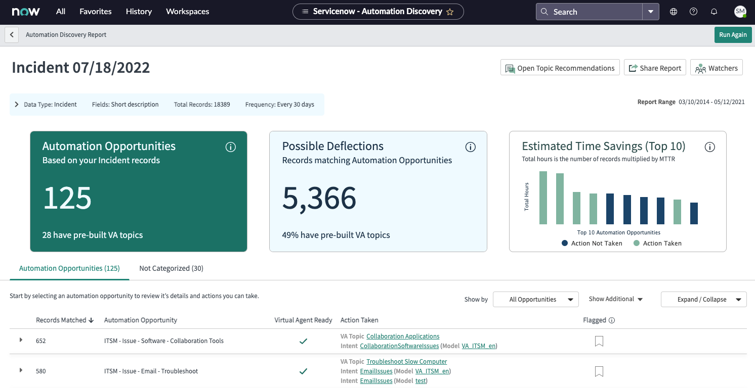 Automation Discovery report page for an incident-based report.