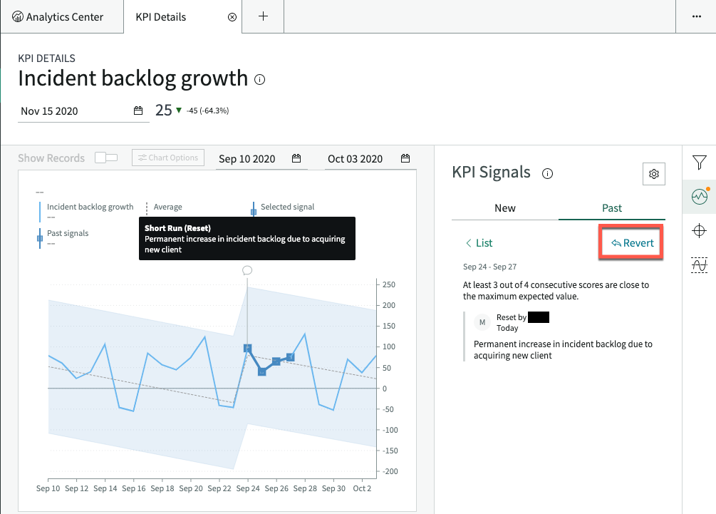 KPI Signals focusing on a past baseline reset