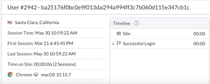 Session Details record