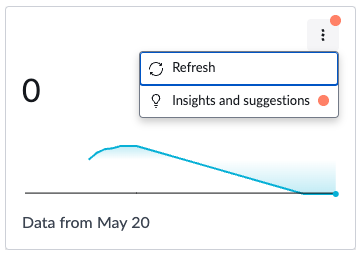 Data visualization showing an insight notification and an action under More Actions to open the Insights and suggestions panel.