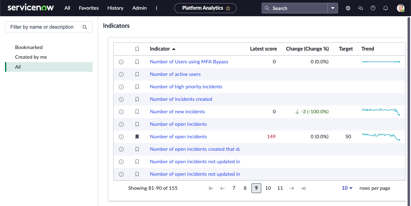 Platform Analytics KPI library