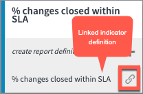 Critical success factor artifact in Data Definition tab, showing indicator definitions linked to PA indicators