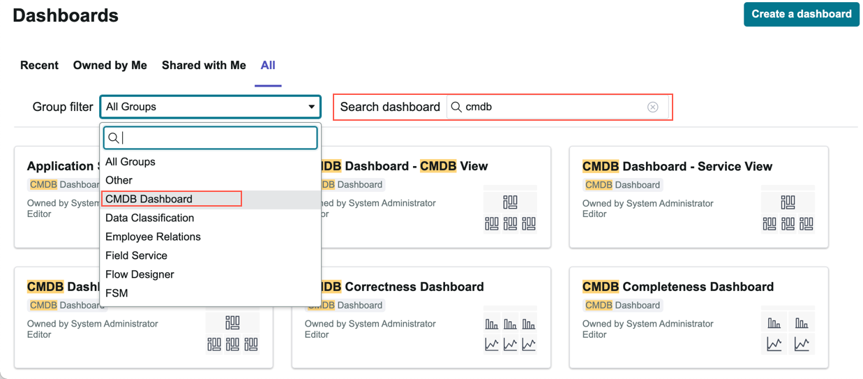 Dashboard overview with All Groups selected from the Group Picker and CMDB Dashboard typed into the search box