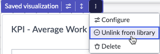 Actions menu on data visualization, showing Unlink from library action.