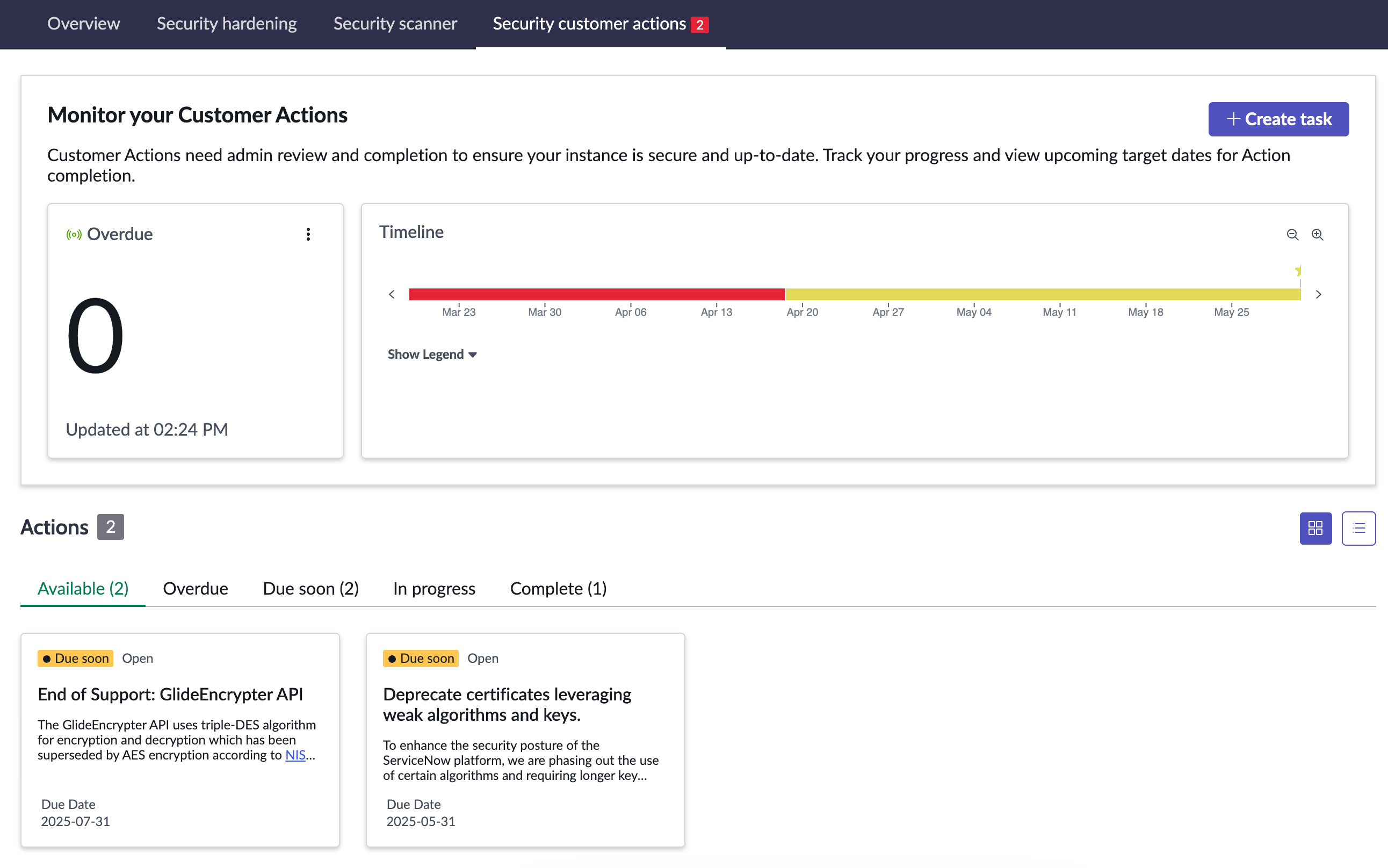 Page d’accueil de l’application Actions des clients